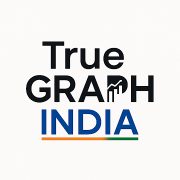 TRUE GRAPH INDIA